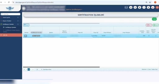 Türkiye Sivil Havacılıkta Yeni Bir Dönem