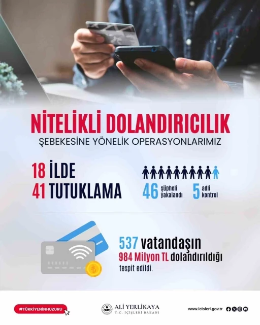 Bakan Yerlikaya: &quot;537 vatandaşımızı, 984 milyon lira dolandıran şebeke çökertildi&quot;

