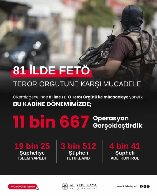 Bakan Yerlikaya: &quot;Bu kabine dönemimizde FETÖ’ye yönelik 11 bin 667 operasyon gerçekleştirdik&quot;
