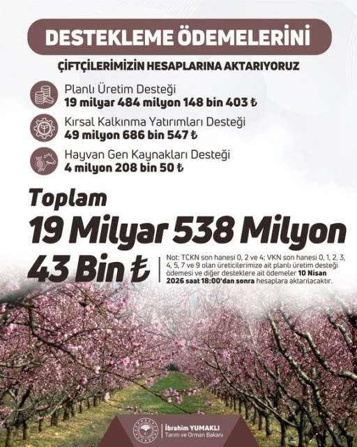Bakan Yumaklı: "19,5 milyar liralık tarımsal destek &ouml;demesini &ccedil;ift&ccedil;ilerin hesaplarına aktarıyoruz"
