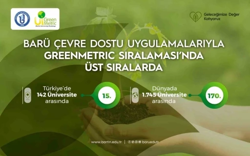 BARÜ çevre dostu uygulamalarıyla GreenMetric sıralamasında üst sıralarda
