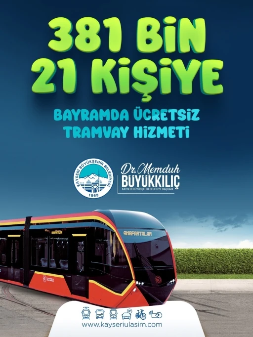 Başkan B&uuml;y&uuml;kkılı&ccedil;: "Bayramda 381 bin kişiye &uuml;cretsiz tramvay sağladık"
