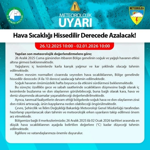 Batı Karadeniz&rsquo;de fırtına uyarısı: Soğuk ve kar kapıda
