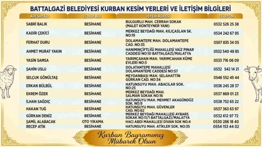 Battalgazi&rsquo;de kurban kesim yerleri belirlendi
