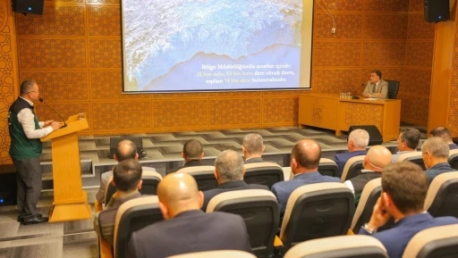 Bayburt’ta 2025 yılı 3’üncü il Koordinasyon Toplantısı yapıldı
