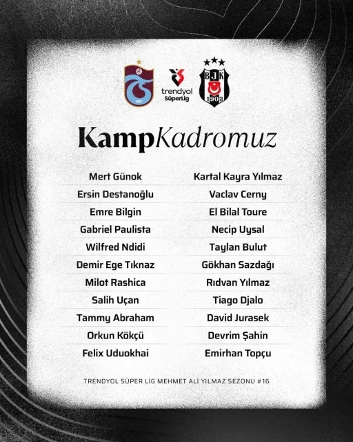 Beşiktaş’ın, Trabzonspor maçı kamp kadrosu belli oldu
