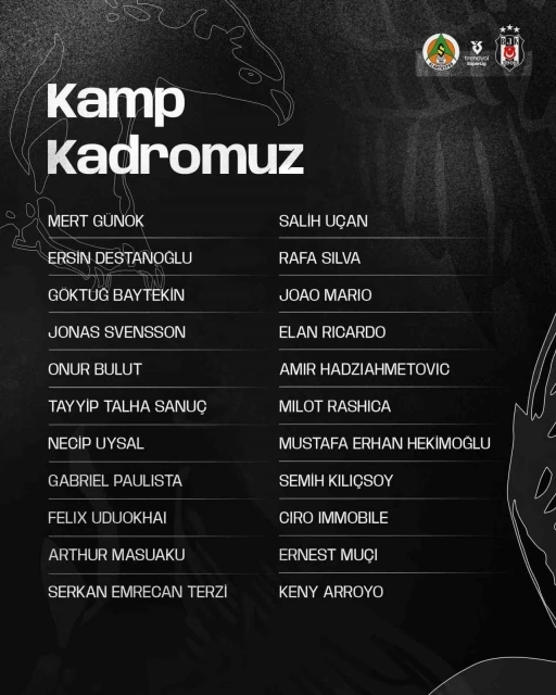 Beşiktaş’ta, Corendon Alanyaspor maçının kamp kadrosu belli oldu

