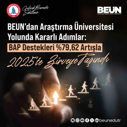 BEUN&rsquo;da BAP destekleri y&uuml;zde 79,62 artışla 2025&rsquo;te zirveye taşındı
