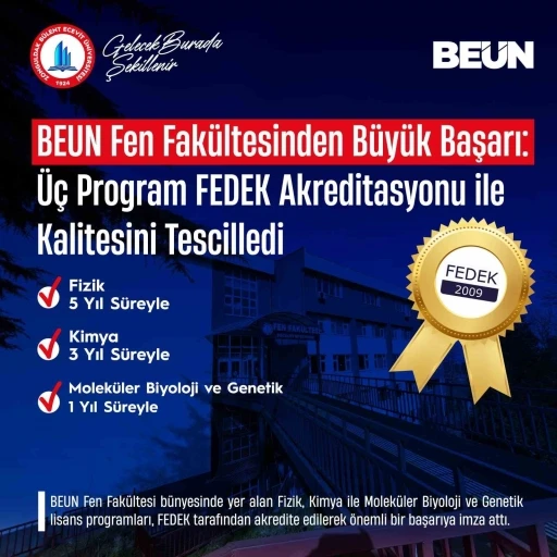 BEUN Fen Fak&uuml;ltesinden B&uuml;y&uuml;k Başarı: &Uuml;&ccedil; Program FEDEK Akreditasyonu ile Kalitesini Tescilledi
