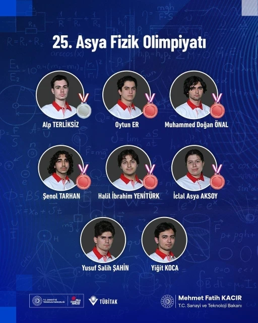 Bilim Olimpiyatlarında tarihi başarı: 22 madalya
