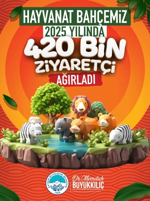 Bin 308 hayvana yuva olan hayvanat bah&ccedil;esi; 420 bin ziyaret&ccedil;iyi misafir etti
