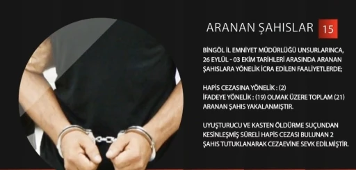 Bingöl’de 35 şüpheli yakalandı
