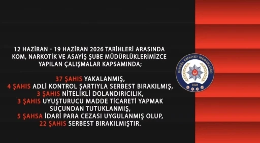 Bing&ouml;l&rsquo;de bir haftada 37 ş&uuml;pheli yakalandı
