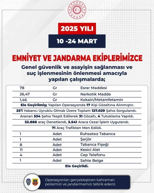 Bingöl’de zehir tacirlerine darbe: 17 gözaltı
