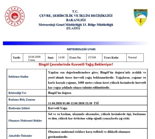 Bing&ouml;l i&ccedil;in kuvvetli yağış uyarısı
