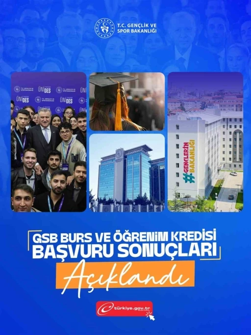 Burs ve öğrenim kredisi başvuru sonuçları açıklandı

