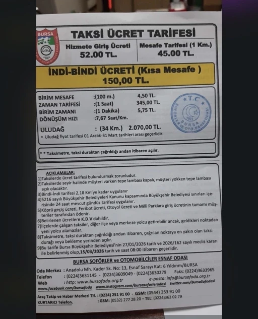 Bursa&rsquo;da taksi &uuml;cretlerine zam: Yeni tarife belli oldu
