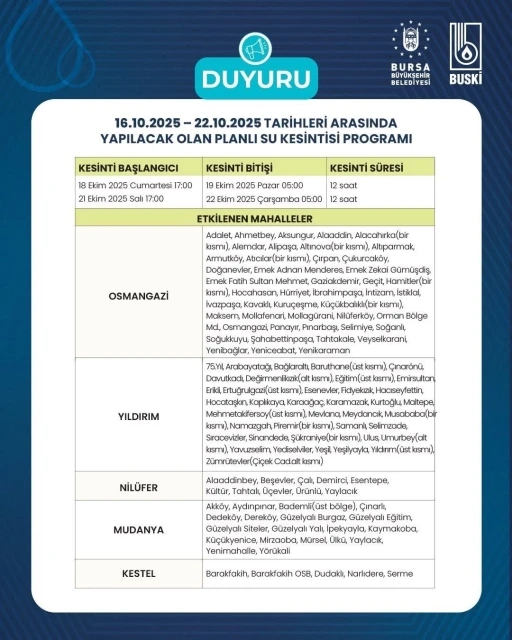 Bursa’daki su kesintilerinin tarihi belli oldu
