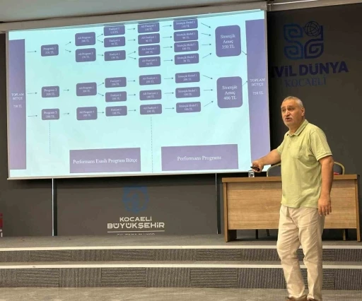 Büyükşehir’den bütçe eğitimi
