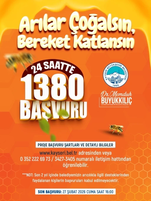 B&uuml;y&uuml;kşehir&rsquo;in Arılar &Ccedil;oğalsın Bereket Katlansın Projesi&rsquo;ne yoğun ilgi: 24 saatte bin 380 başvuru
