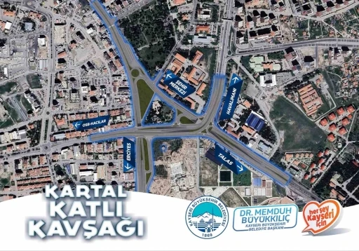 Büyükşehir’in Kartal Kavşağı Projesi ile yeni bir dönem başlıyor
