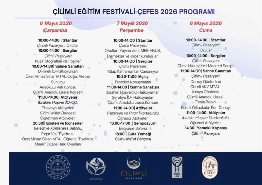 &Ccedil;EFES 2026 i&ccedil;in geri sayım başladı
