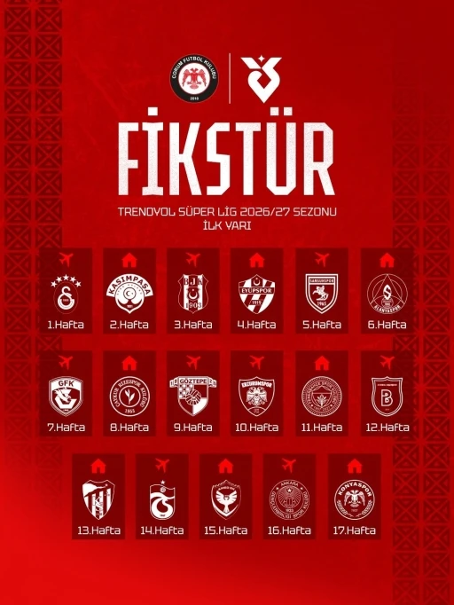 &Ccedil;orum FK, S&uuml;per Lig macerasına Galatasaray deplasmanında başlayacak
