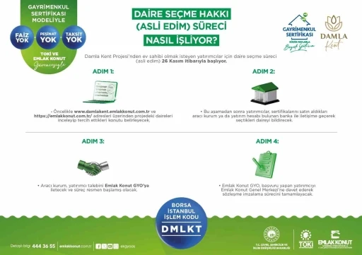 Damla Kent Projesi’nde daire seçimleri 26 Kasım’da başlıyor
