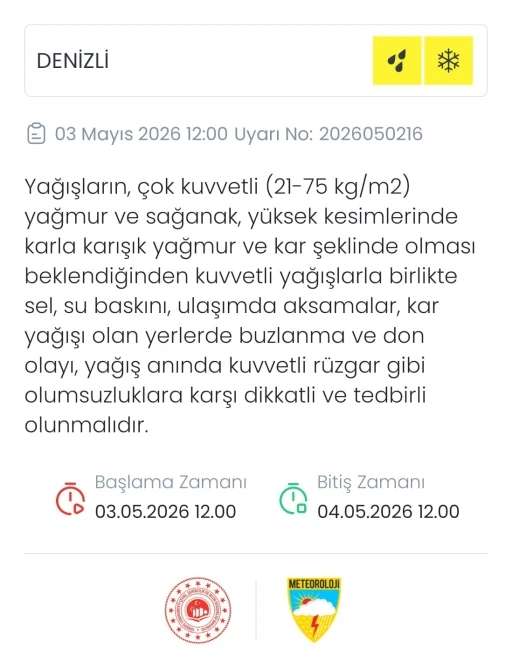 Denizli i&ccedil;in kuvvetli yağış uyarısı yapıldı
