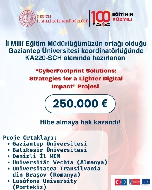 Denizli İl Milli Eğitim Müdürlüğü KA220 Uluslararası iş birliği projesinde
