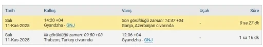 Düşen kargo uçağının kalkıştan 27 dakika sonra radardan kaybolduğu ortaya çıktı
