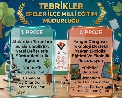 Efeler&rsquo;in 2 projesi desteklenmeye hak kazandı
