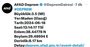Elazığ’da korkutan deprem
