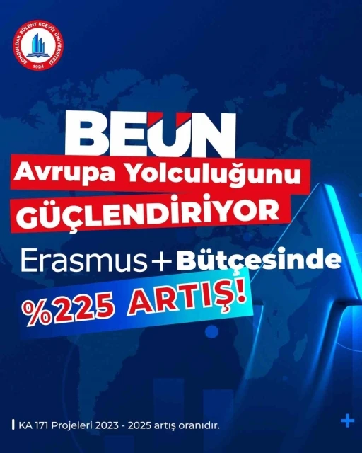 Erasmus+’ta rekor artış, üç yılda yüzde 225 bütçe büyümesi
