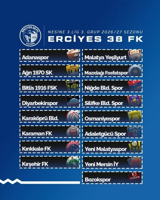 Erciyes 38 FK&rsquo;nın grubu belli oldu
