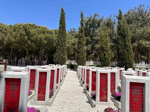 Esenyurtlu gen&ccedil;ler 19 Mayıs&rsquo;ta tarihle buluştu
