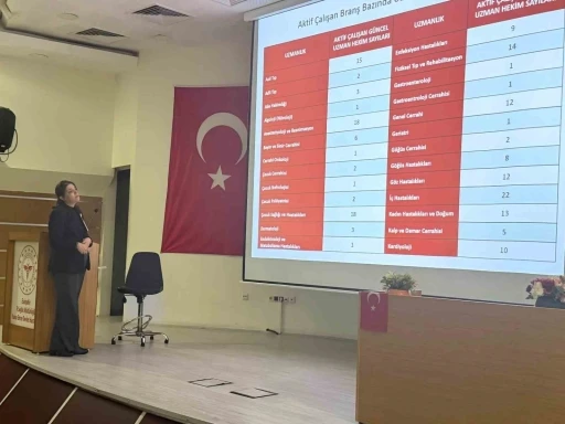 Eskişehir Yunus Emre Hastanesi&rsquo;nin hizmetleri değerlendirildi
