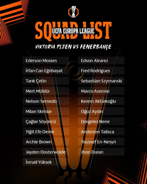 Fenerbahçe’nin Viktoria Plzen maçı kamp kadrosu belli oldu
