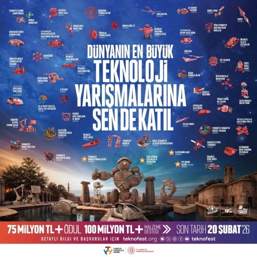 Geleceği &uuml;retenler TEKNOFEST&rsquo;te buluşuyor; 2026 teknoloji yarışmalarına başvurular başladı
