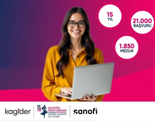 Geleceğin Kadın Liderleri Programı’nın 15’inci dönem başvuruları başladı
