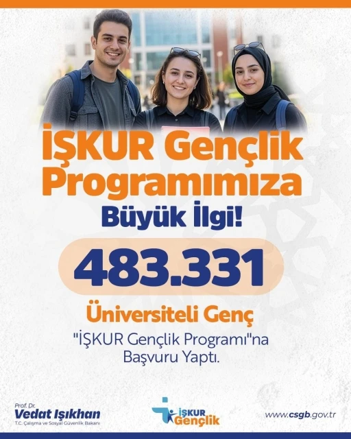 Gençlerden İŞKUR Gençlik Programı’na yoğun ilgi
