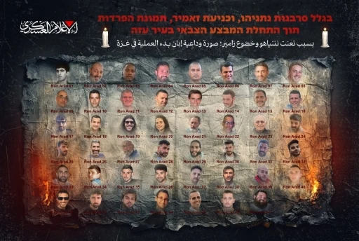 Hamas, 47 esirin fotoğrafını yayınlayarak İsrail’i uyardı
