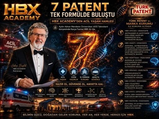 HBX Academy, 7 patentli &ccedil;alışmasına tek form&uuml;lde buluşturdu
