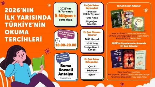 Hepsiburada verileriyle 2026&rsquo;nın ilk yarısında kitap tercihleri
