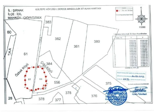 İdil’de iki köy arkeolojik sit alanı ilan edildi
