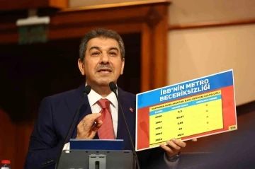 İstanbul Büyükşehir Belediyesinin 213 milyar 500 milyon liralık 2024 bütçesi kabul edildi
