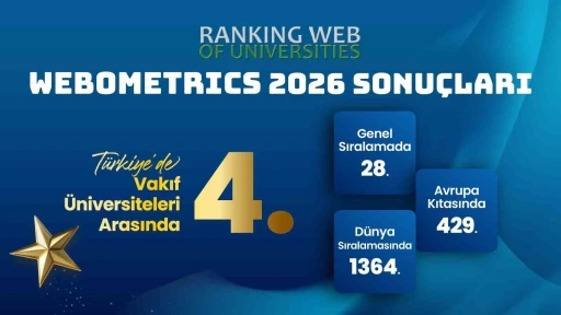 İstanbul Gelişim &Uuml;niversitesi d&uuml;nya sıralamasında y&uuml;kseldi: Webometrics 2026&rsquo;da dikkat &ccedil;eken başarı
