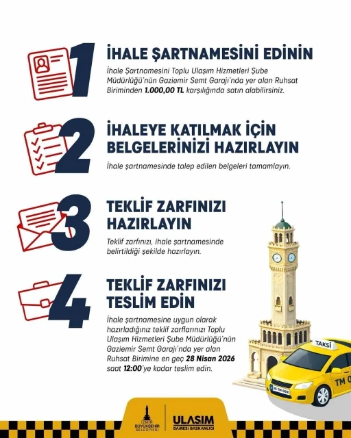 İzmir&rsquo;de 11 il&ccedil;eye 100 taksi plakası i&ccedil;in ihale başvuruları devam ediyor
