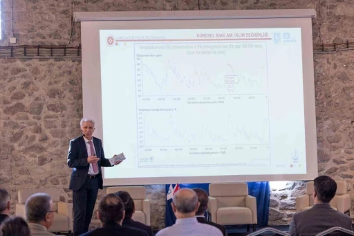 İzmir&rsquo;de yeraltı suları anlık izlenecek
