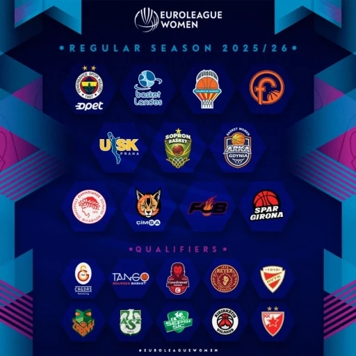 Kadınlar EuroLeague’de 2025-26 sezonunda Türkiye’den 3 takım mücadele edecek
